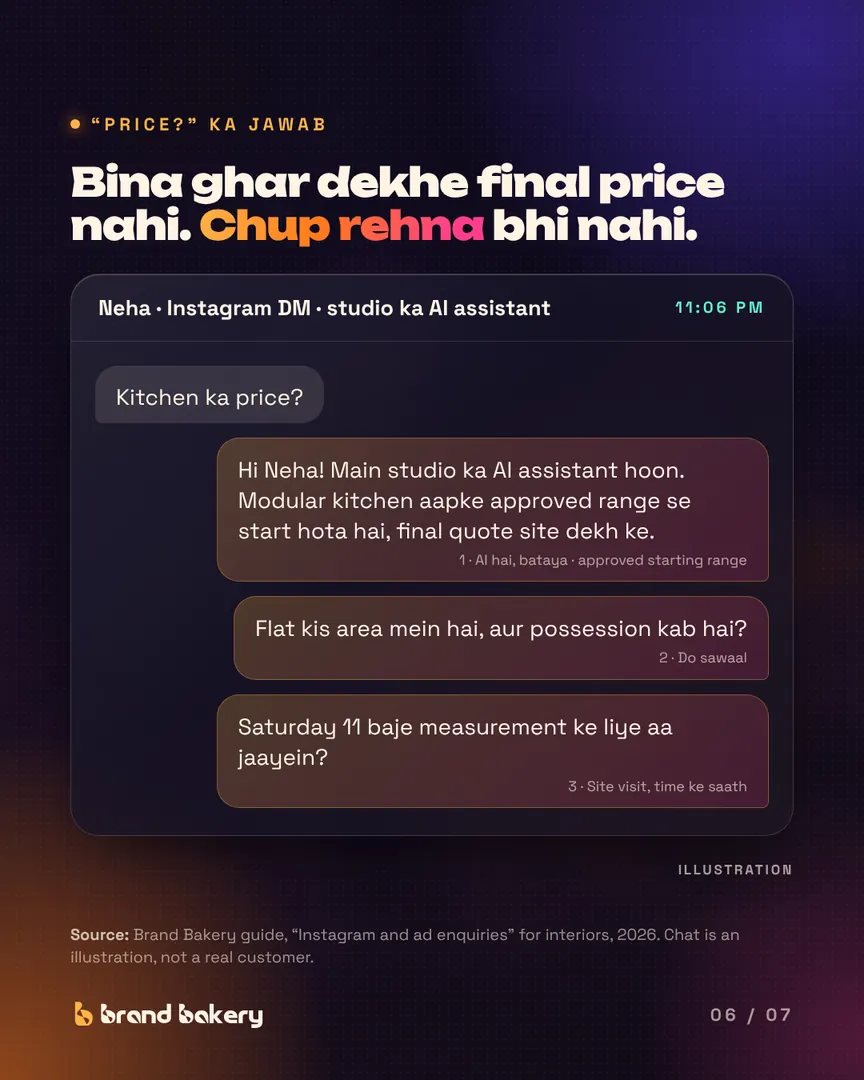 "Price?" ka jawab. Illustrative Instagram chat with the studio's AI assistant, which says it is an AI in its first reply, then gives a starting range you approve, asks two questions and offers a measurement visit with a time.