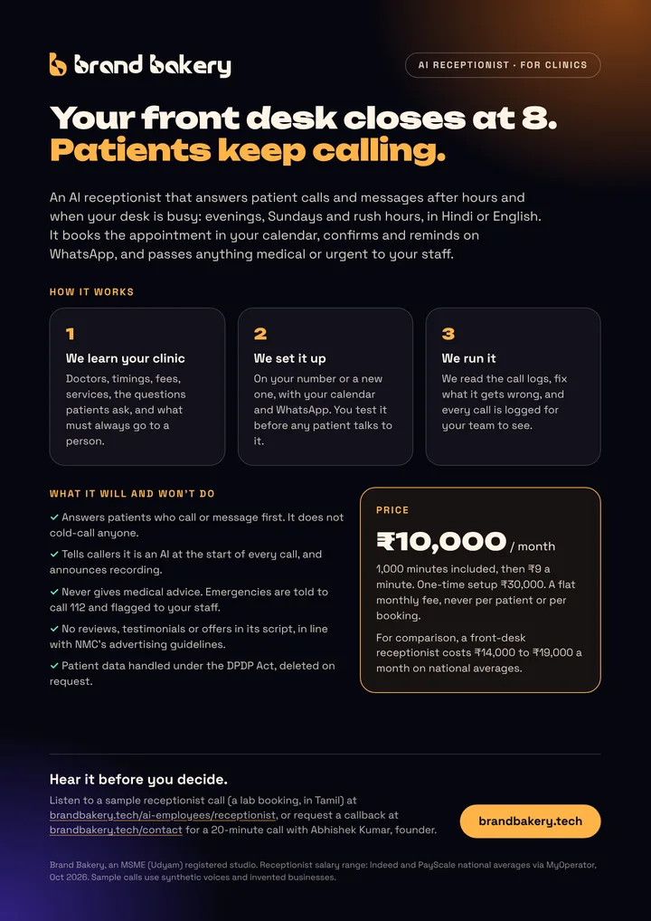 Preview of the one-page summary: Your front desk closes at 8. Patients keep calling.