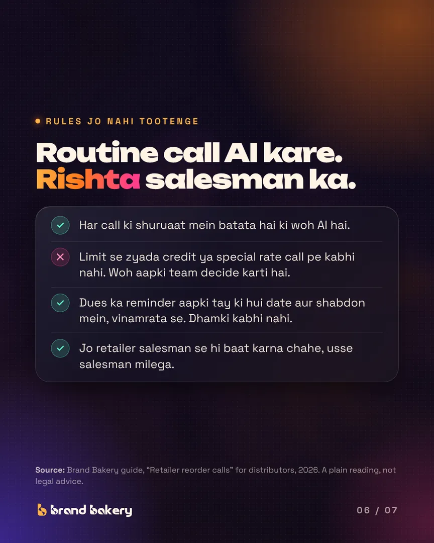 "Routine call AI kare. Rishta salesman ka." Rules: says it's an AI at the start of every call, never agrees credit or special rates, reminds about dues politely on set dates, and lets a retailer talk to the salesman when they want.